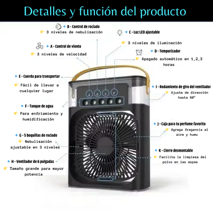 Ventilador y Humidificador 3 en 1©